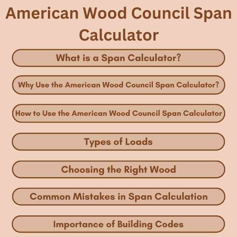 American Wood Council Span Calculator