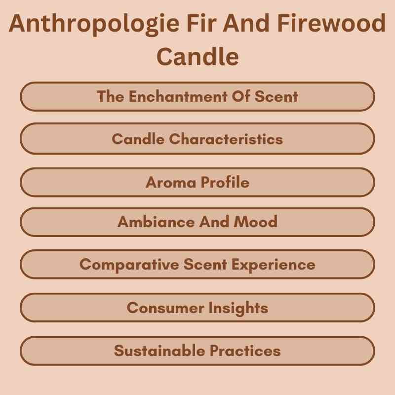 Anthropologie Fir And Firewood Candle