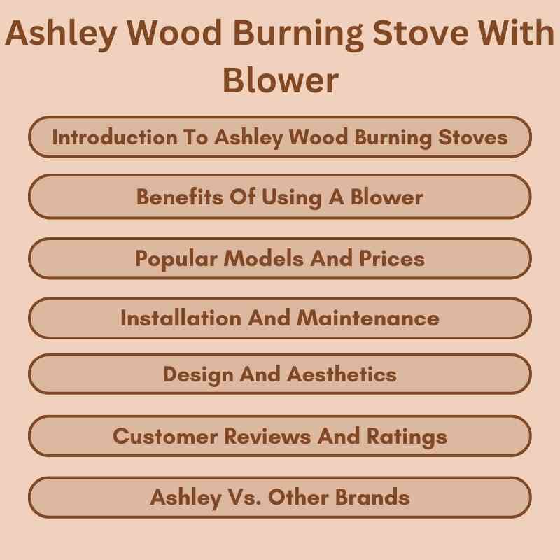 Ashley Wood Burning Stove With Blower