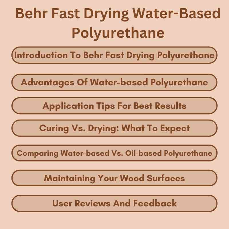 Behr Fast Drying Water-Based Polyurethane