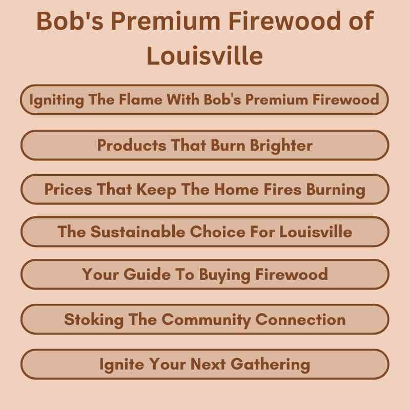 Bob's Premium Firewood of Louisville