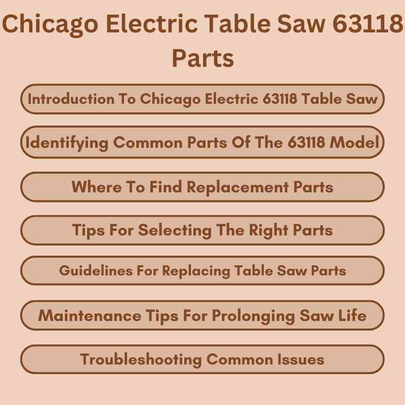 Chicago Electric Table Saw 63118 Parts