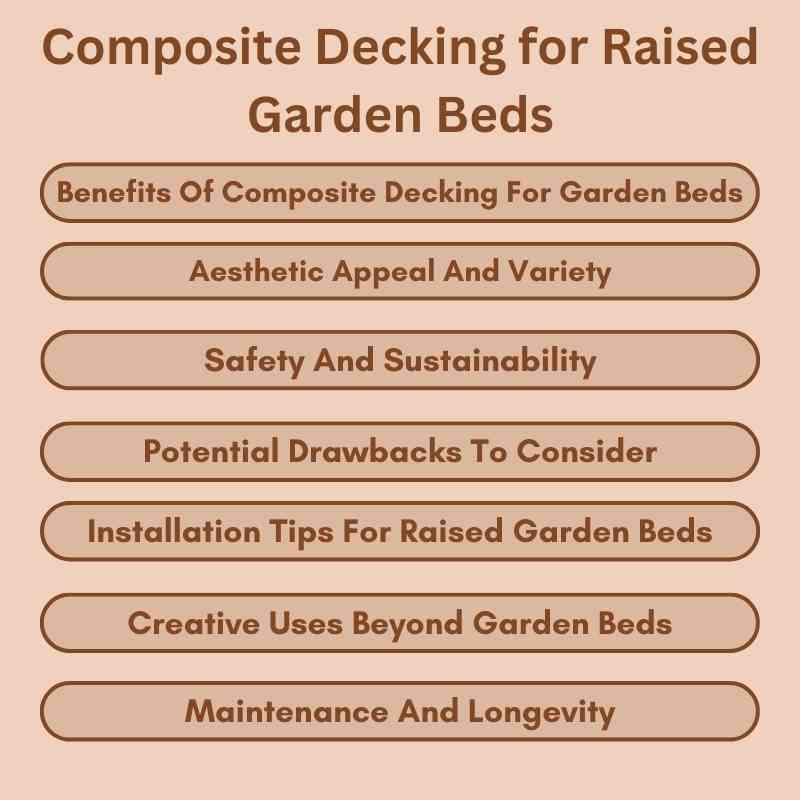 Composite Decking for Raised Garden Beds