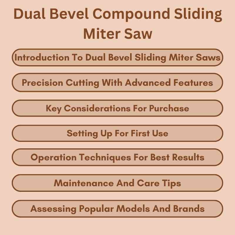 Dual Bevel Compound Sliding Miter Saw