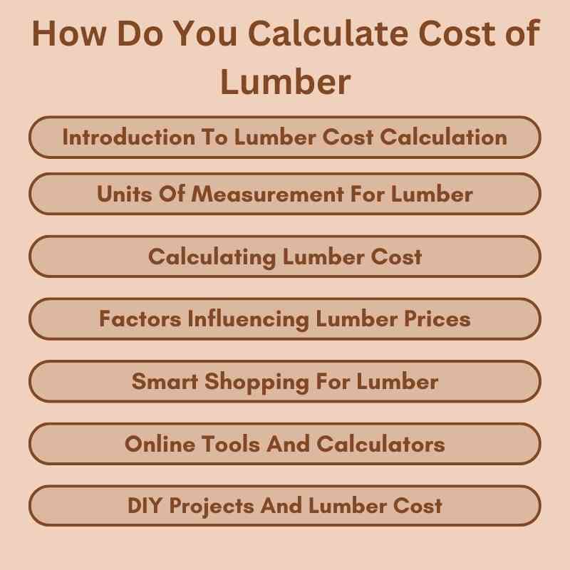 How Do You Calculate Cost of Lumber
