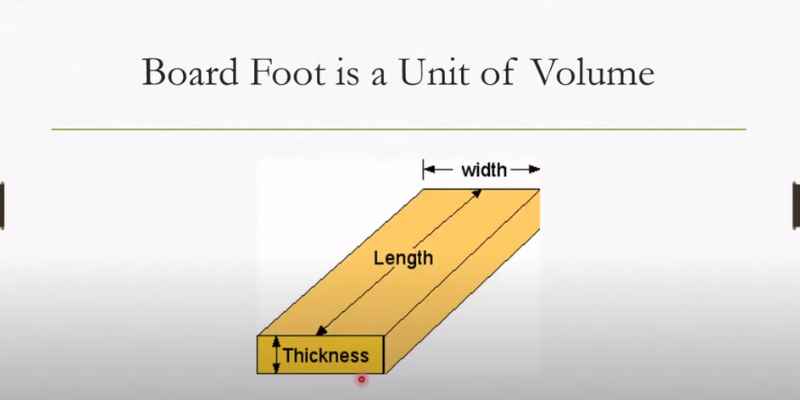 How Many Board Feet in a 8x8