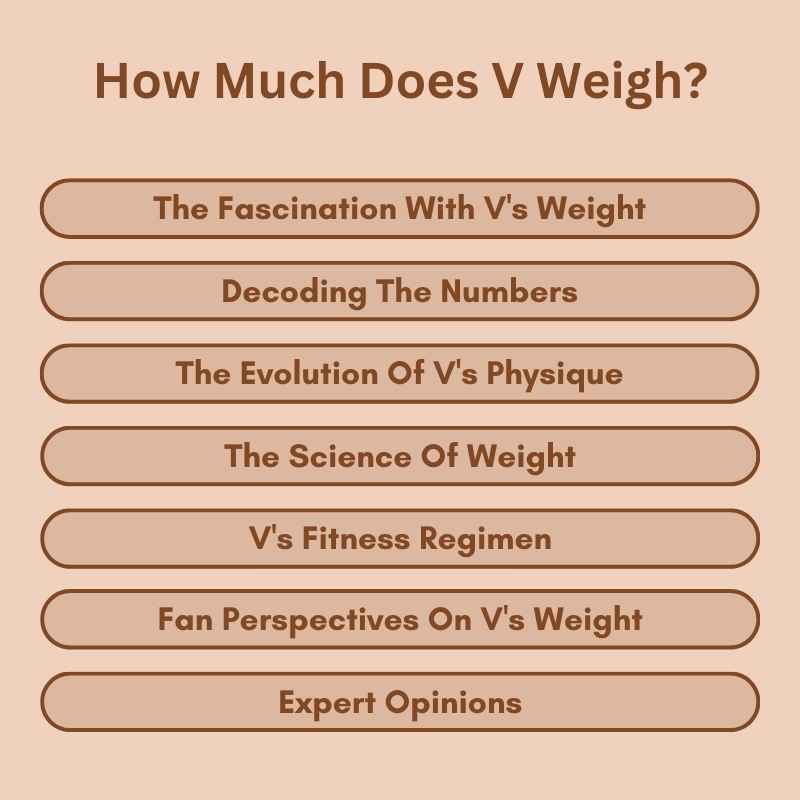 How Much Does V Weigh