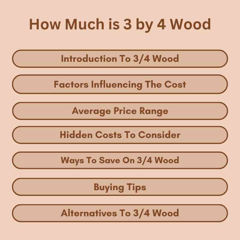 How Much is 3 by 4 Wood