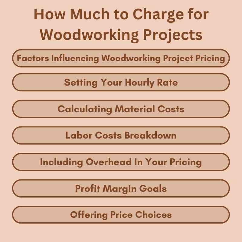 How Much to Charge for Woodworking Projects