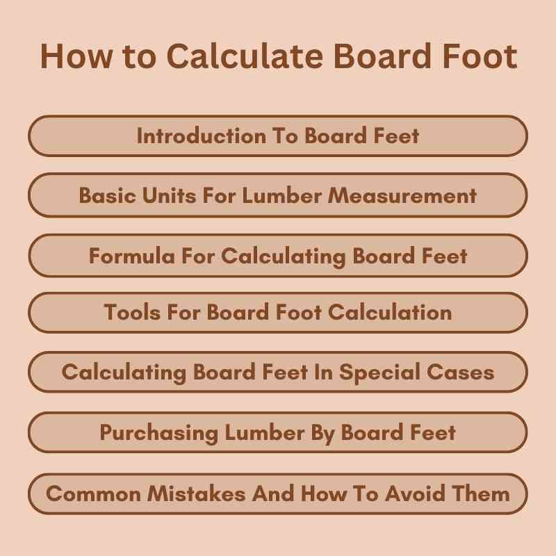 How to Calculate Board Foot