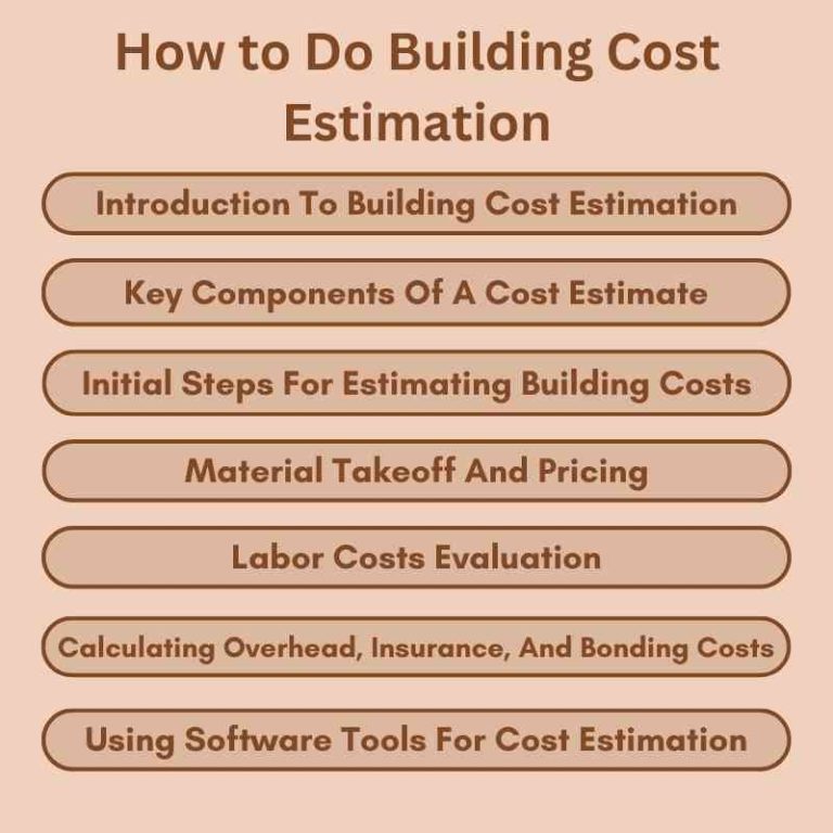 How to Do Building Cost Estimation: Smart Budgeting Tips