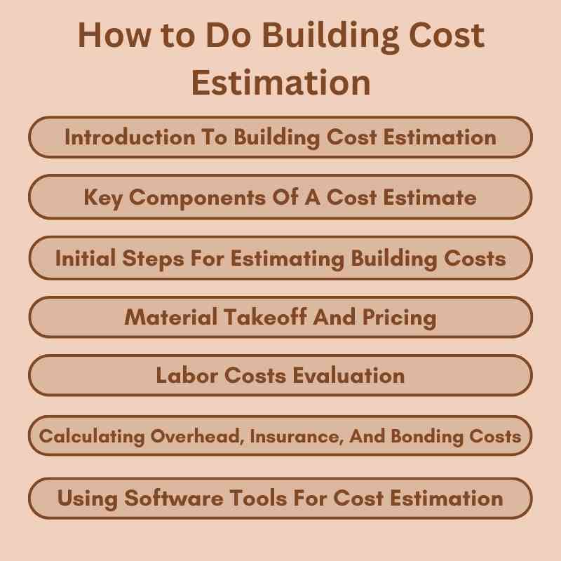 How to Do Building Cost Estimation