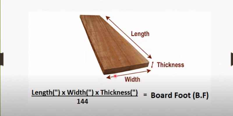 How to Figure a Board Foot
