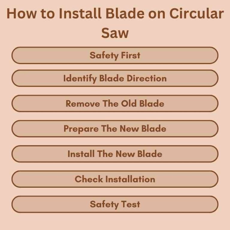How to Install Blade on Circular Saw: A Step-by-Step Guide