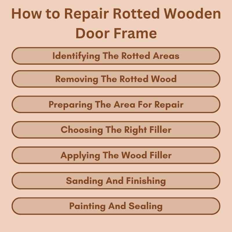 How to Repair Rotted Wooden Door Frame