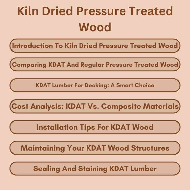 Kiln Dried Pressure Treated Wood