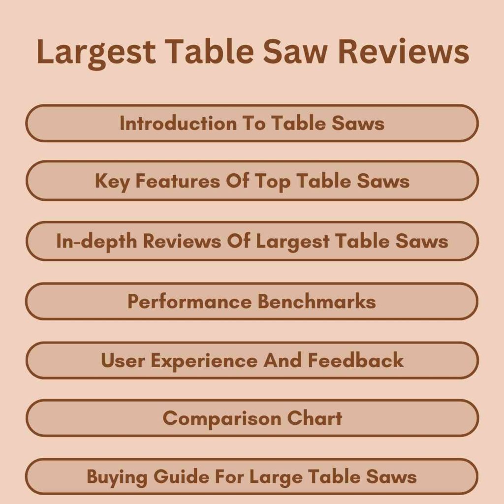Largest Table Saw Reviews