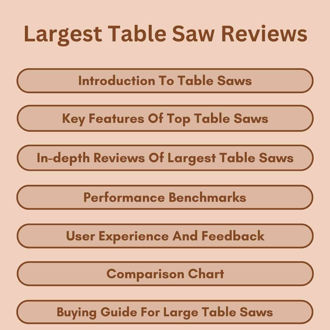 Largest Table Saw Reviews