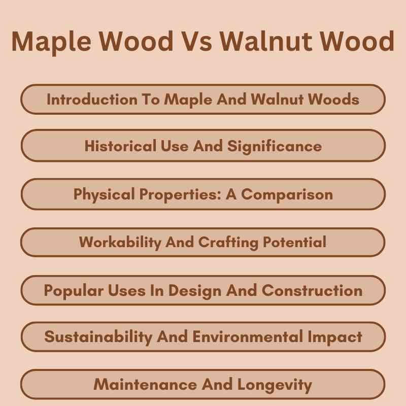 Maple Wood Vs Walnut Wood