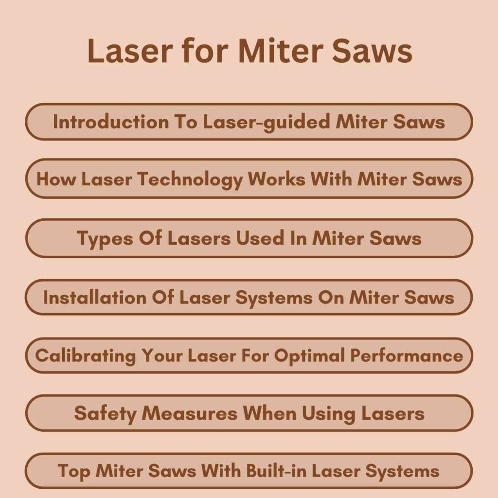 Laser for Miter Saws