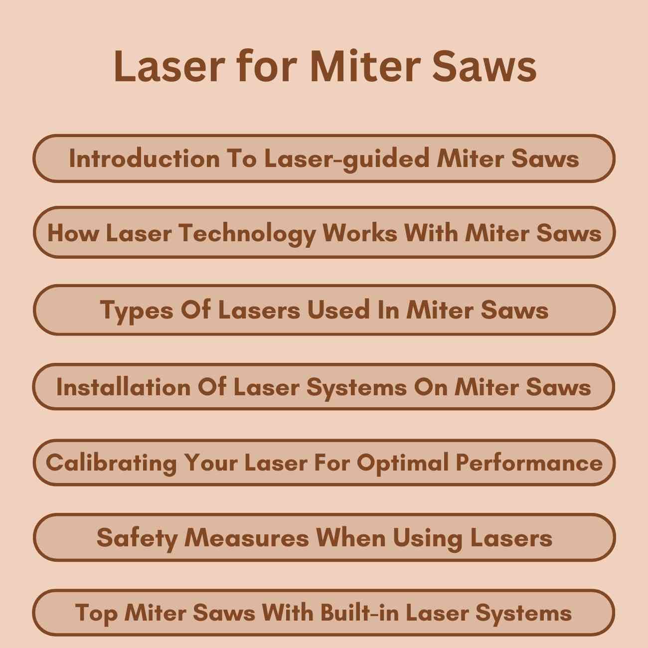 Laser for Miter Saws