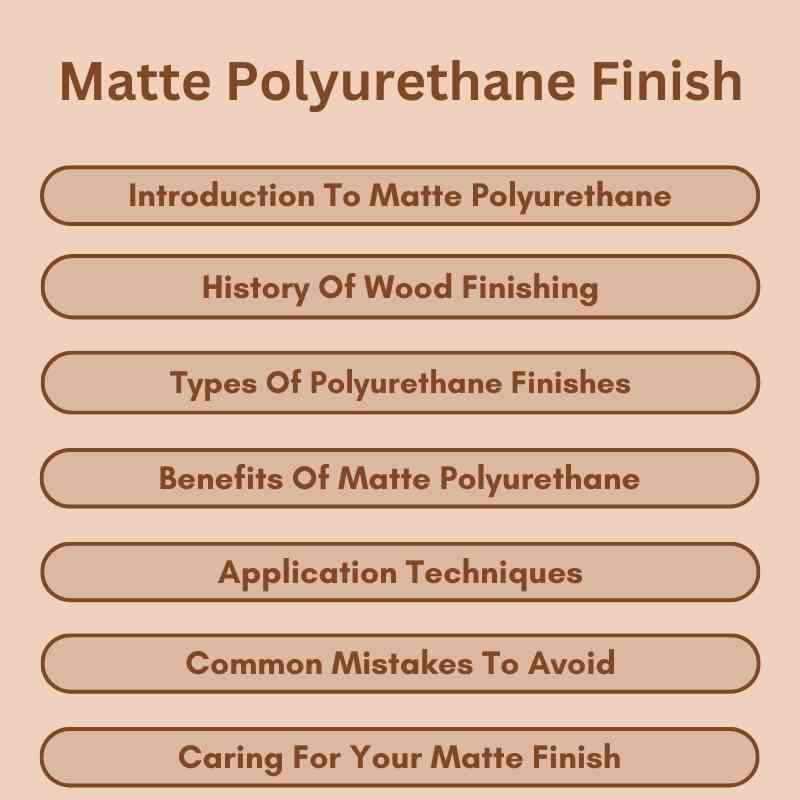Matte Polyurethane Finish