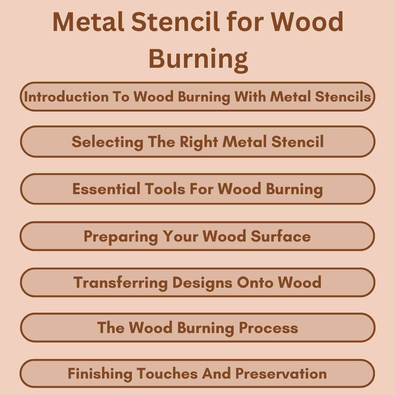 Metal Stencil for Wood Burning