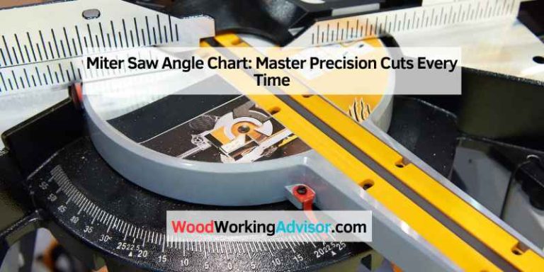 Miter Saw Angle Chart