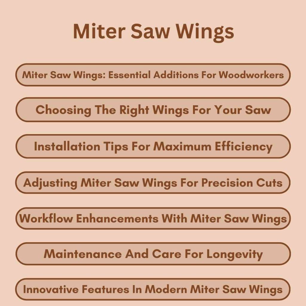 Miter Saw Wings