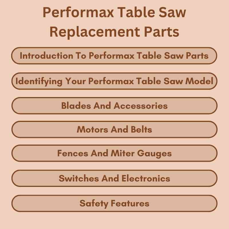 Performax Table Saw Replacement Parts