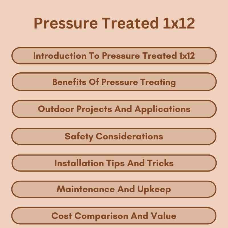 Pressure Treated 1x12