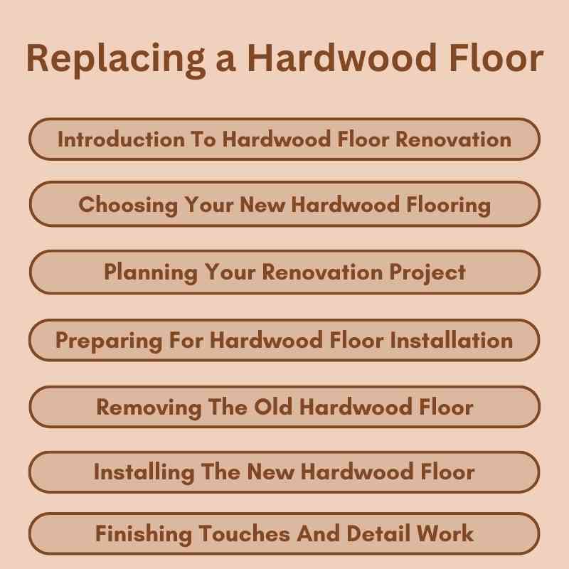 Replacing a Hardwood Floor