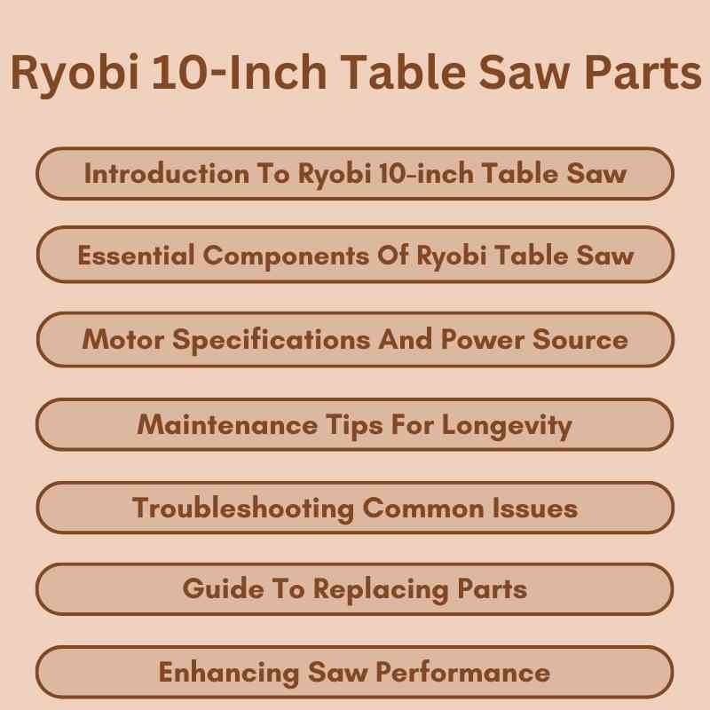 Ryobi 10-Inch Table Saw Parts