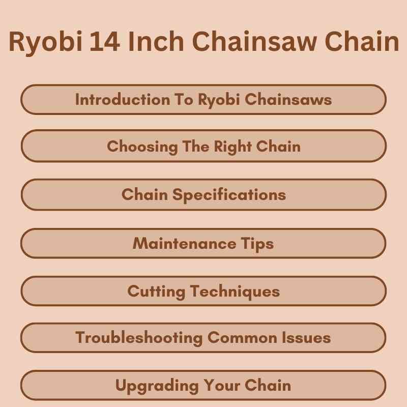 Ryobi 14 Inch Chainsaw Chain