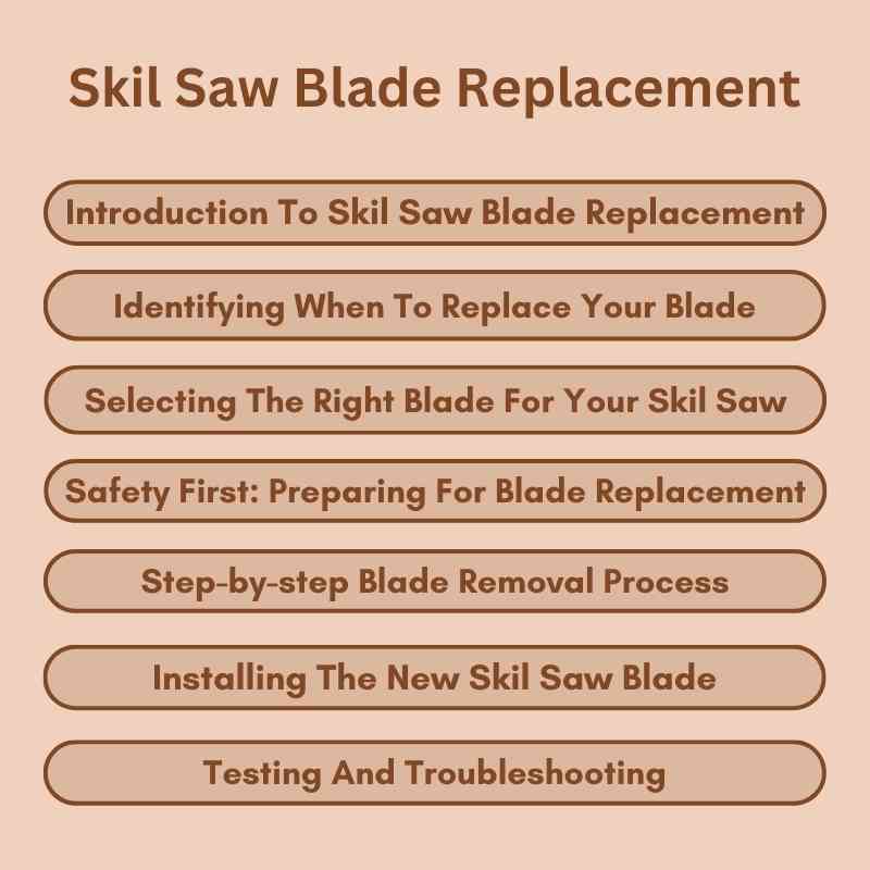 Skil Saw Blade Replacement