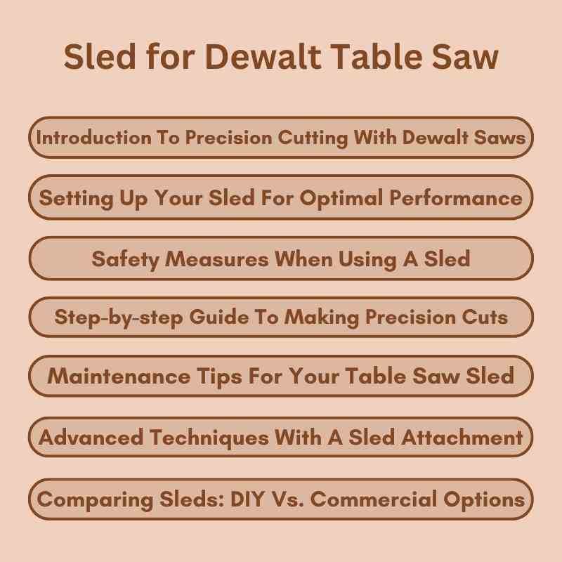 Sled for Dewalt Table Saw