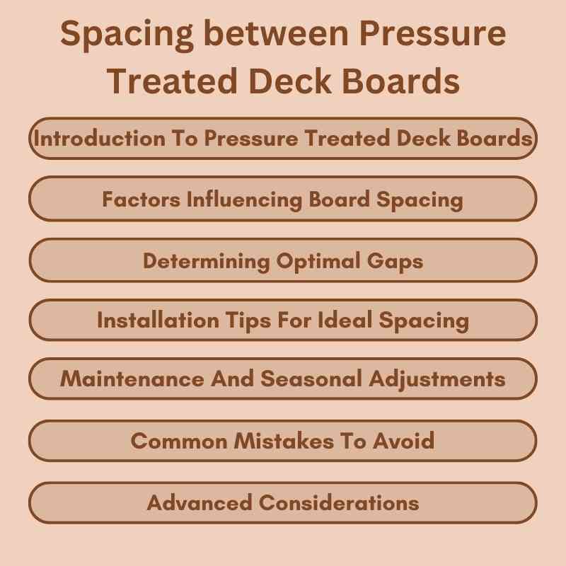 Spacing between Pressure Treated Deck Boards