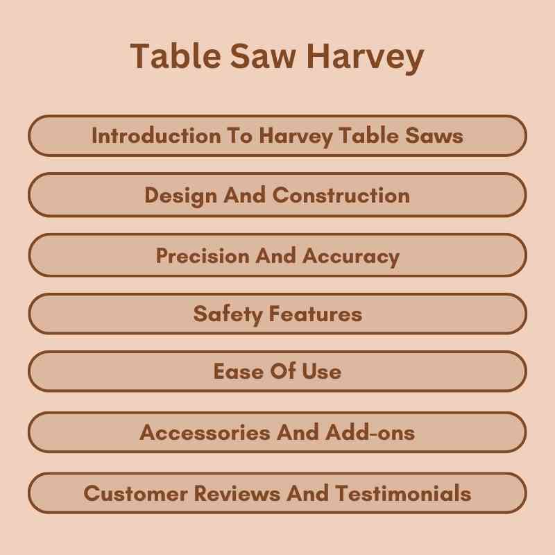 Precision And Accuracy