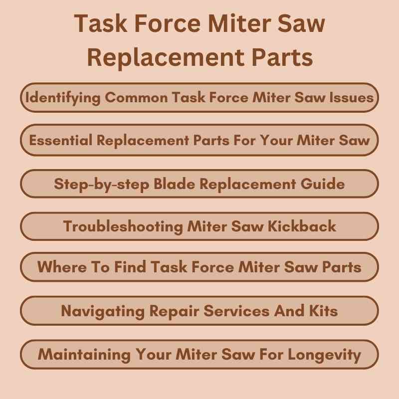 Task Force Miter Saw Replacement Parts
