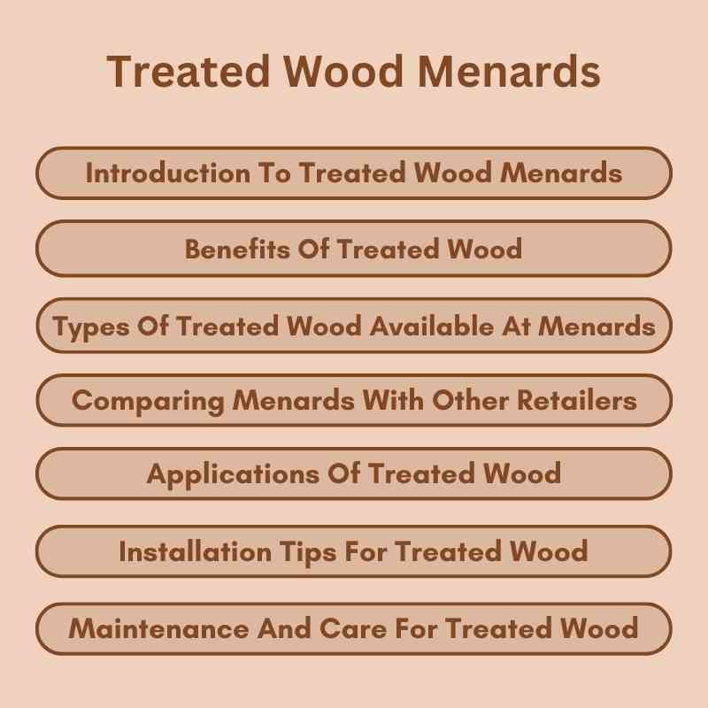 Treated Wood Menards