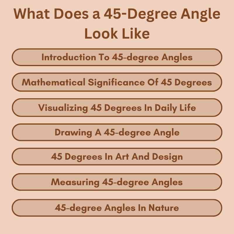 What Does a 45-Degree Angle Look Like