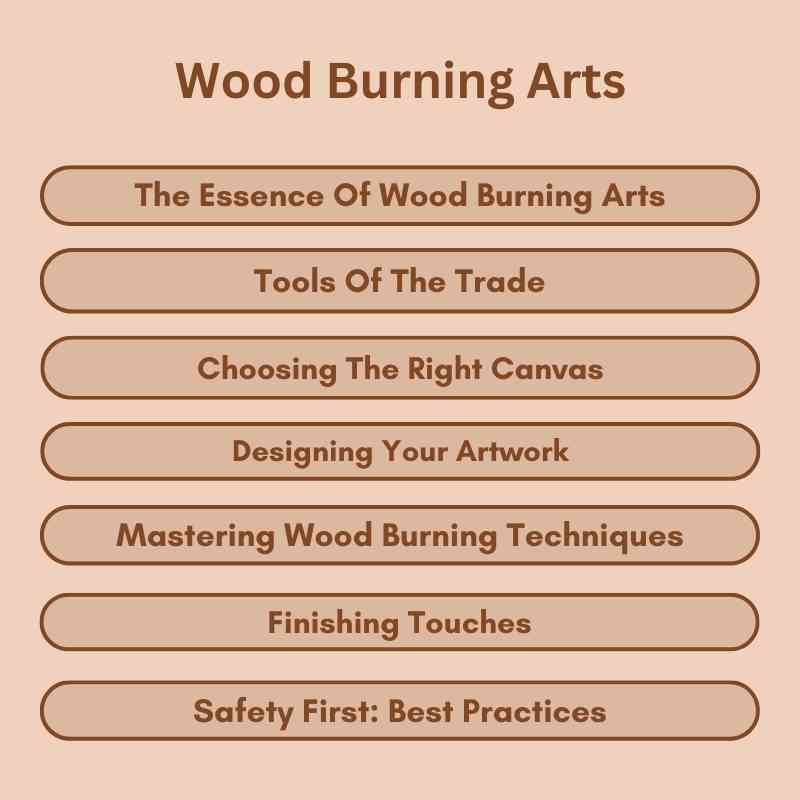 Wood Burning Arts