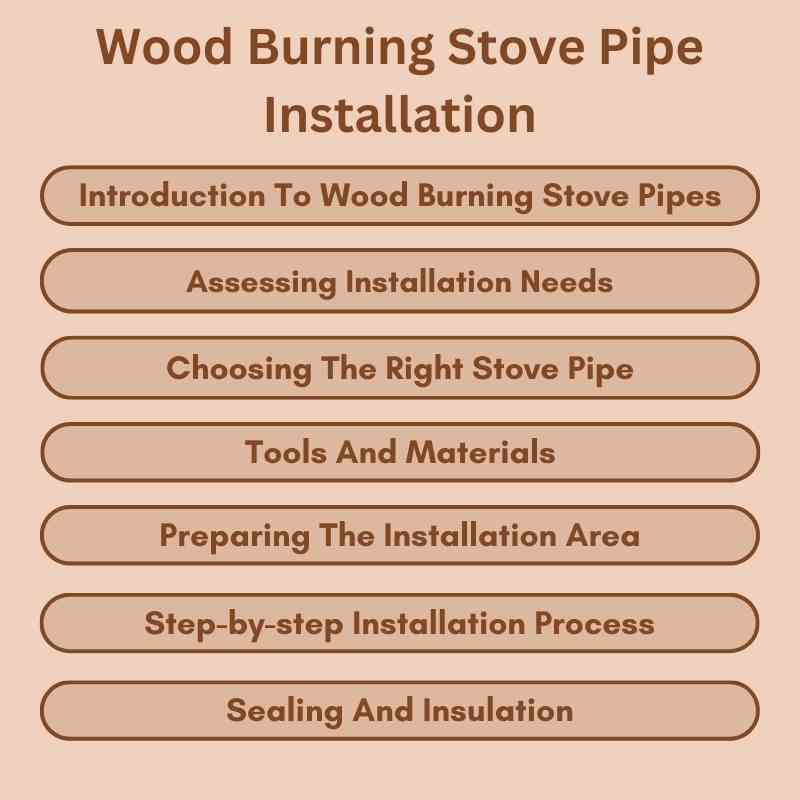 Wood Burning Stove Pipe Installation