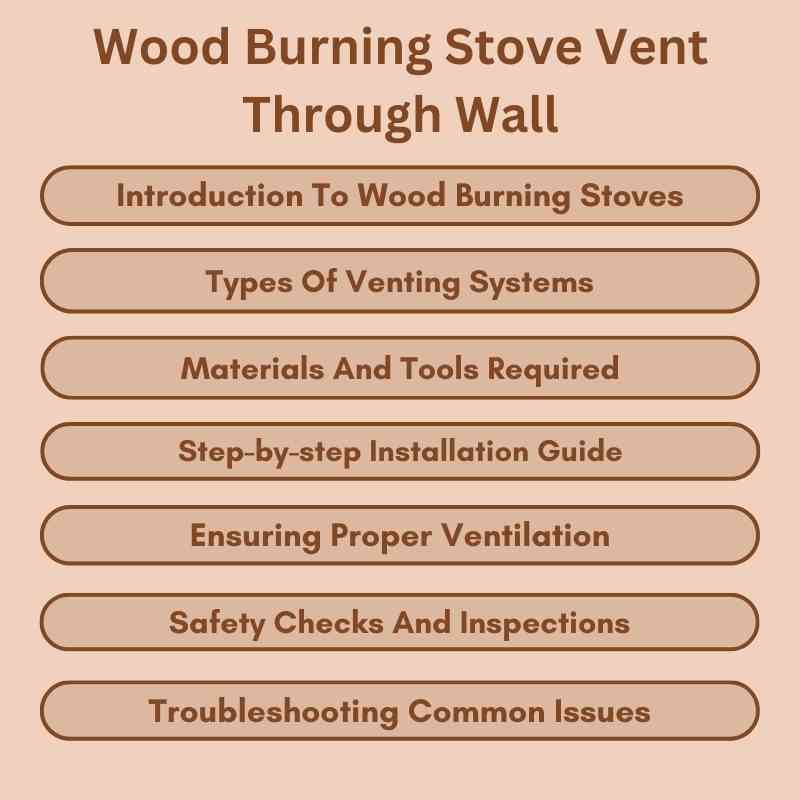 Wood Burning Stove Vent Through Wall