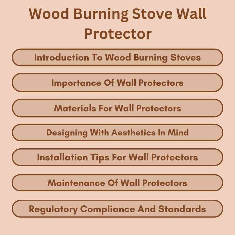 Wood Burning Stove Wall Protector