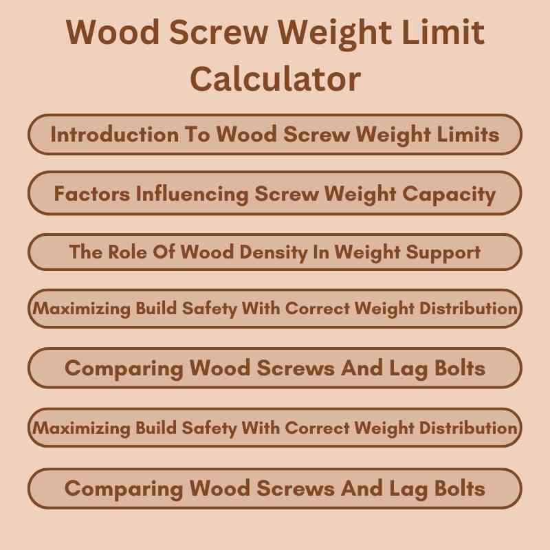 Wood Screw Weight Limit Calculator