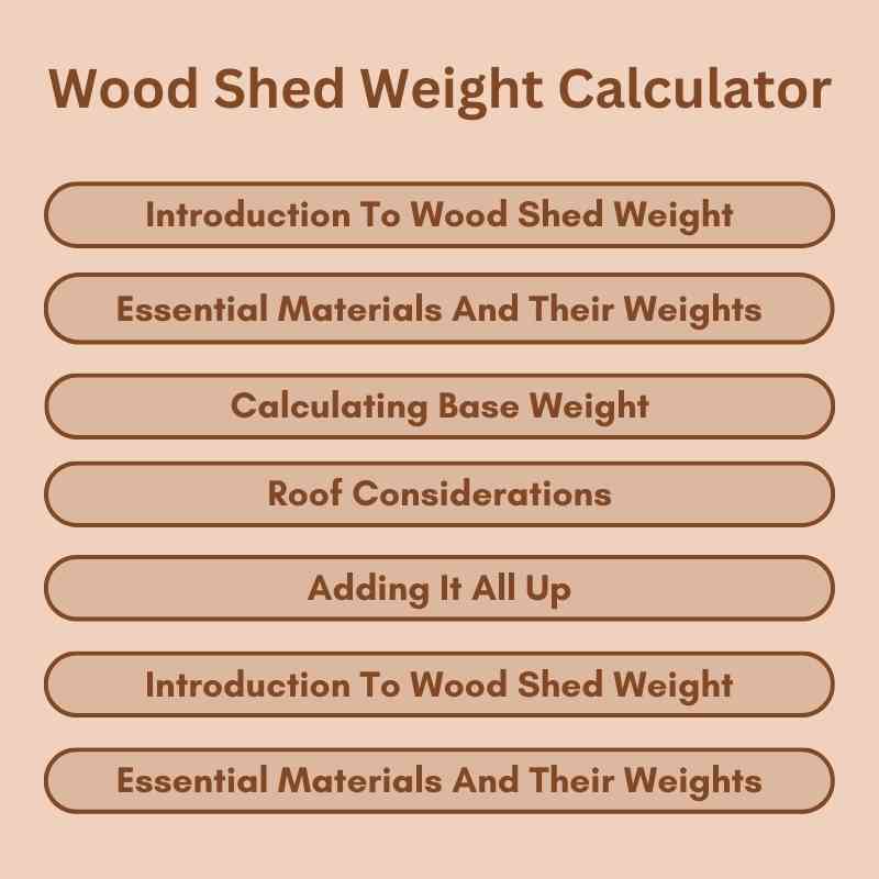 Wood Shed Weight Calculator