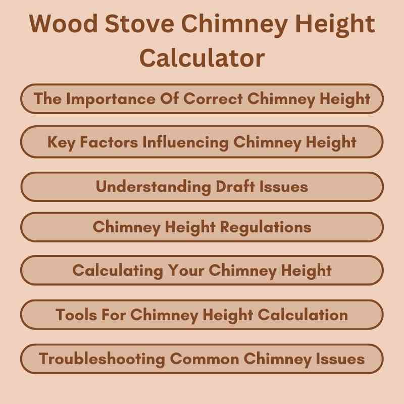 Wood Stove Chimney Height Calculator