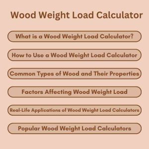 Wood Weight Load Calculator