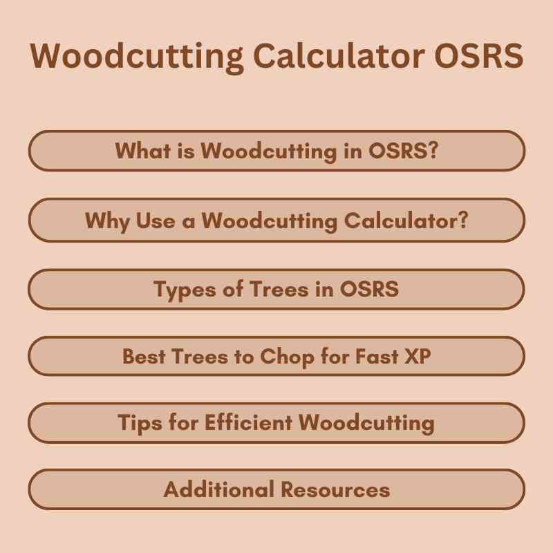 Woodcutting Calculator OSRS